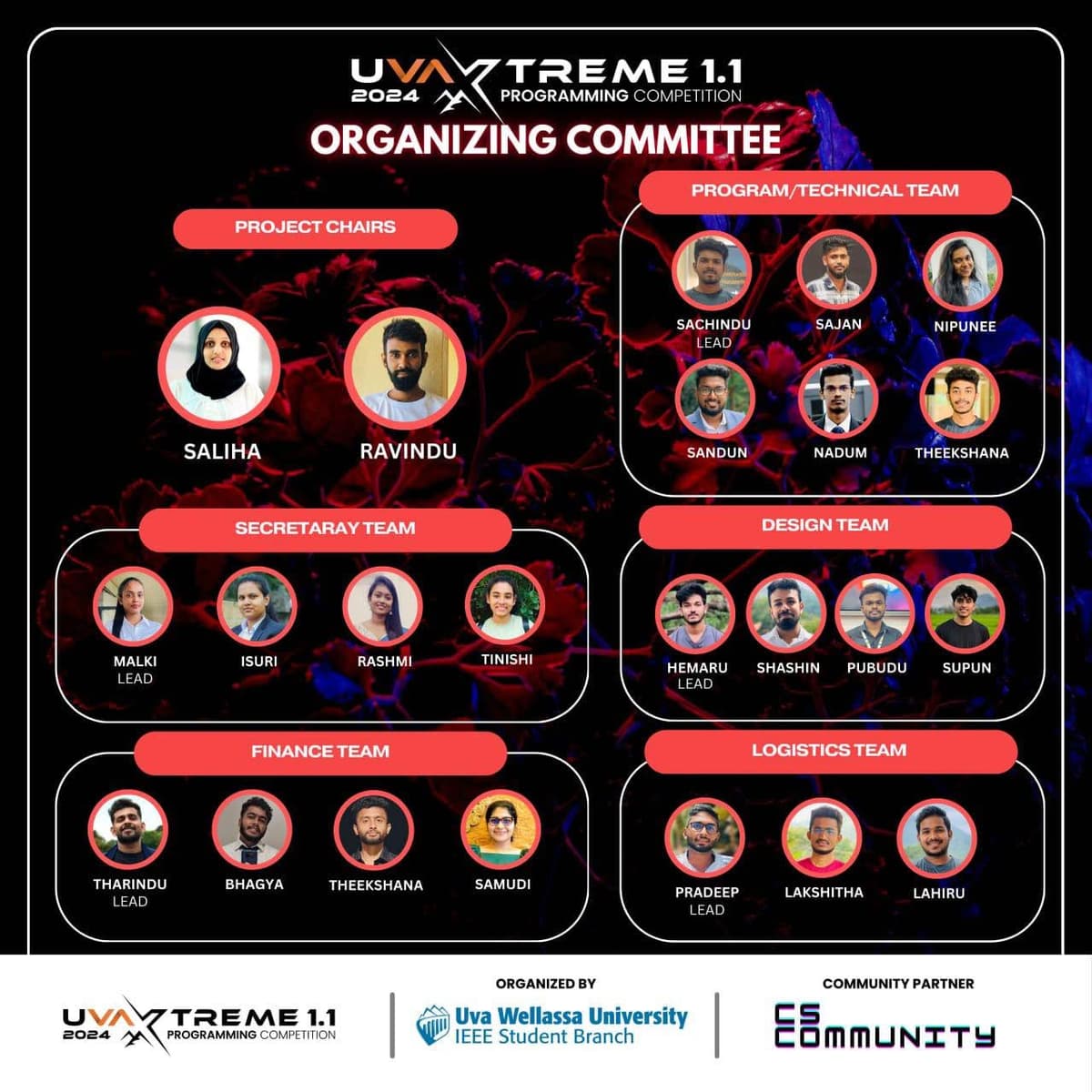 UvaXtreme V1 Organizing Committee