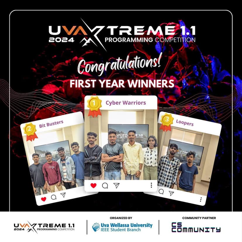 1st Year winners of UvaXtreme V1