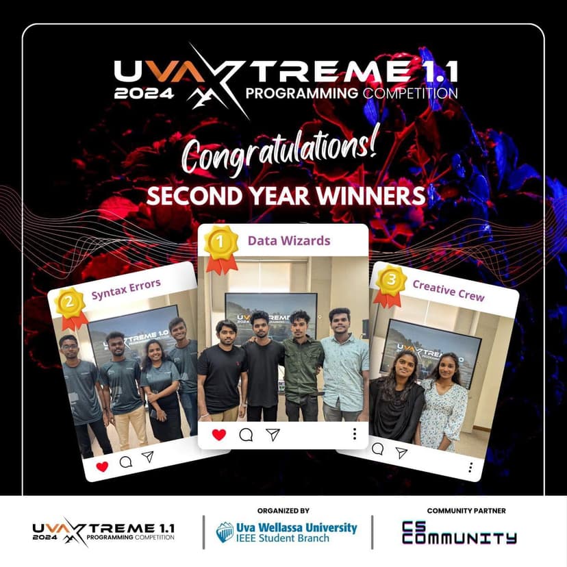 2nd Year winners of UvaXtreme V1
