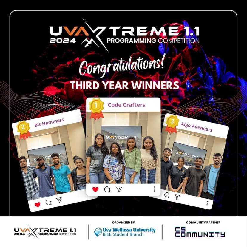 3rd Year winners of UvaXtreme V1