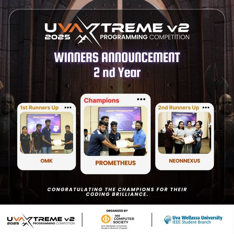 UvaXtreme V2 2nd Year winners
