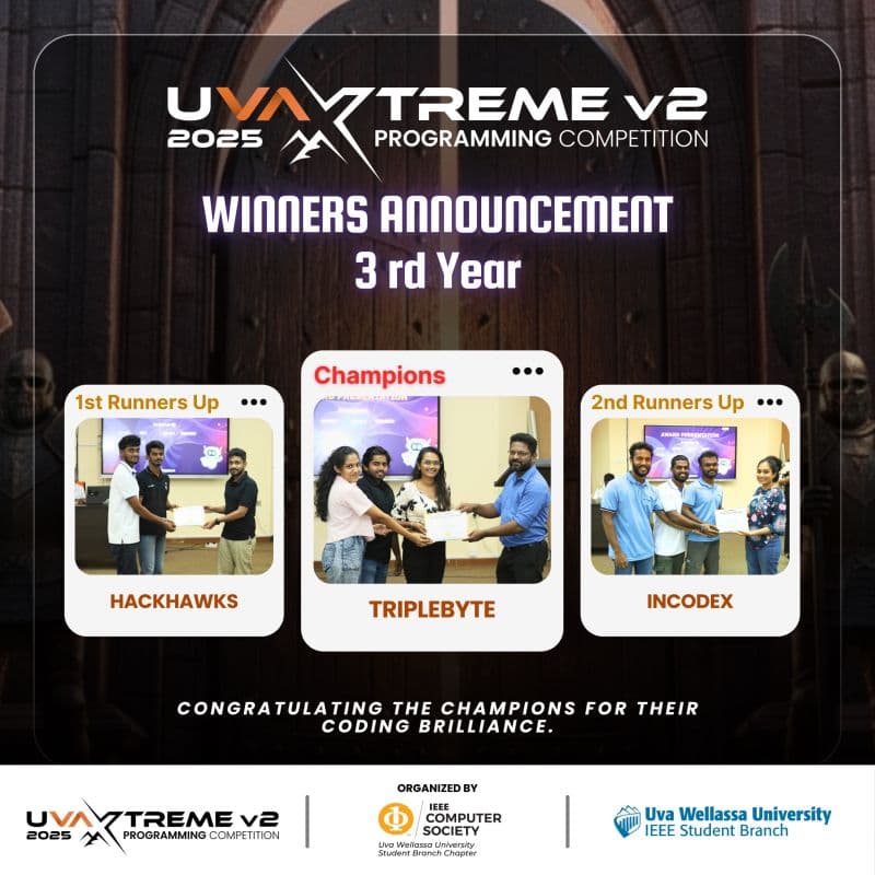 UvaXtreme V2 3rd Year winners
