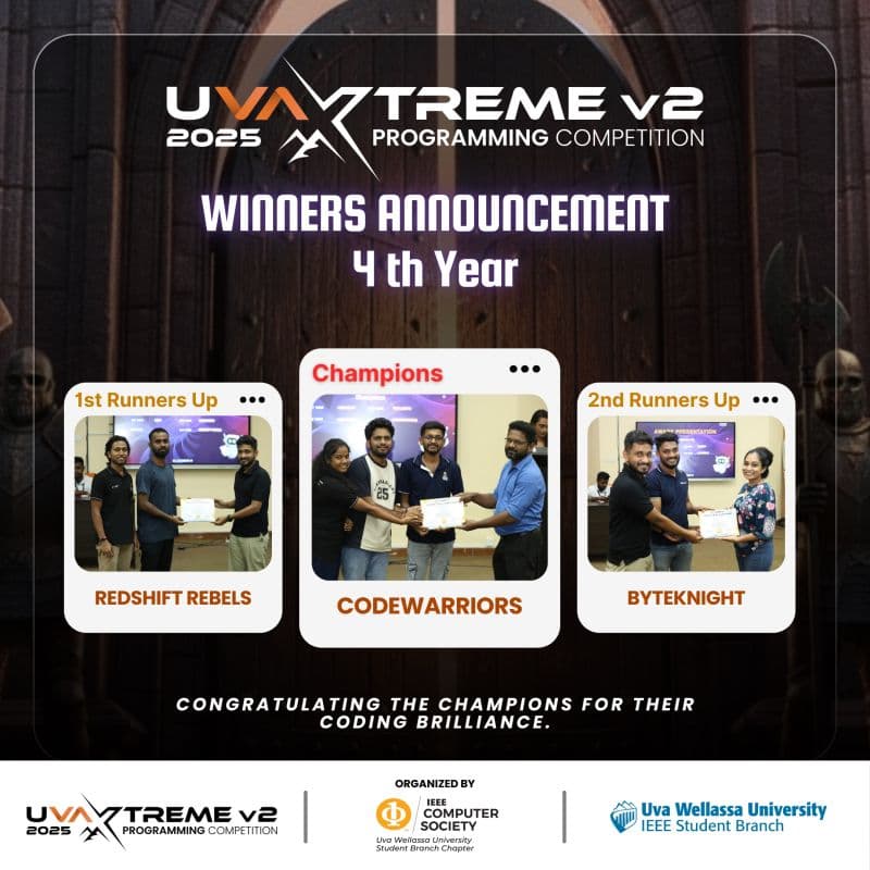 UvaXtreme V2 4th Year winners